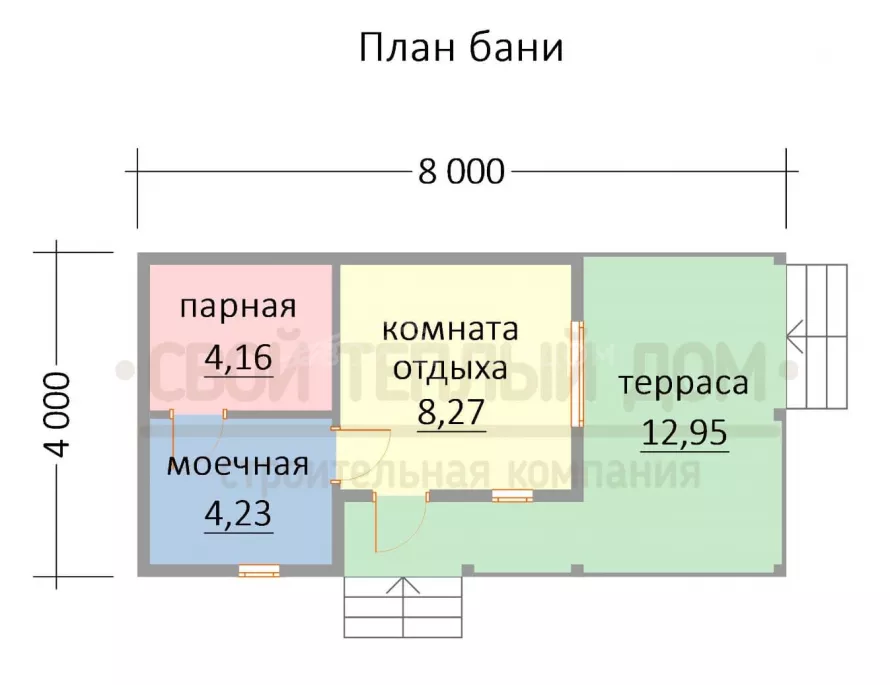 Каркасная баня 4х8 С-12